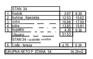 Dvoiposoban stan | 4zida