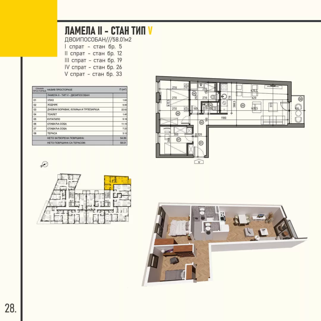 Dvoiposoban stan | 4zida