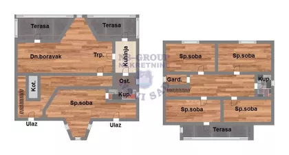 Bulevar Patrijarha Pavla (Somborski Bulevar) | 4zida.rs