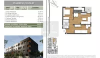 Telep, Gradske lokacije, Novi Sad | 4zida.rs | 4zida.rs