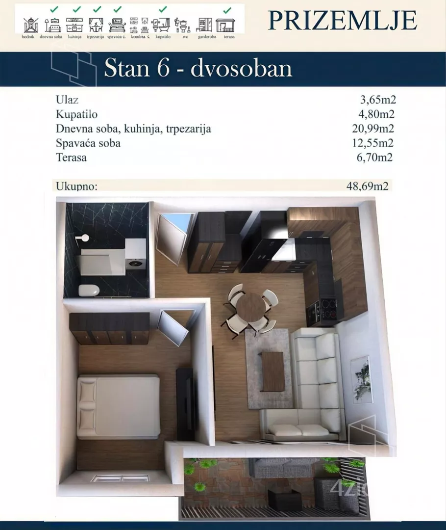 Dvosoban stan | 4zida