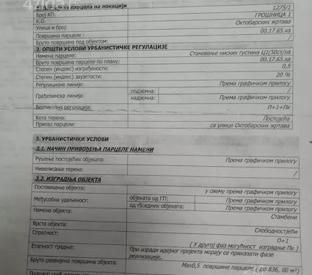 Građevinsko zemljište | 4zida