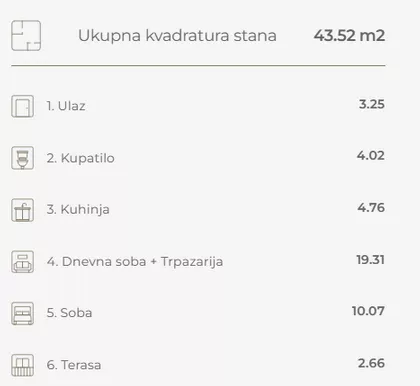 Bulevar Oslobođenja | 4zida.rs