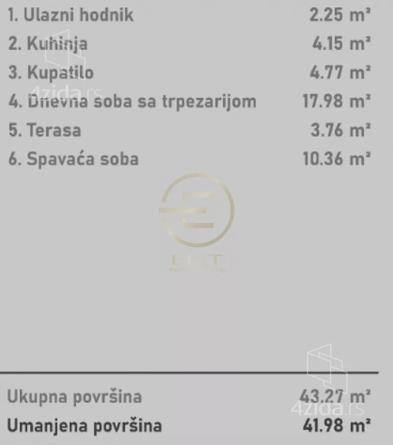 Dvosoban stan | 4zida