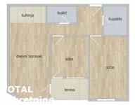 Novi Sad, Gradske lokacije, Telep | 4zida.rs | 4zida.rs