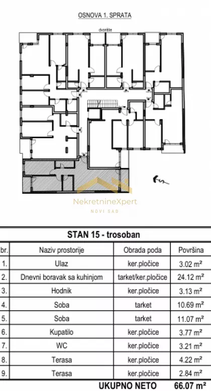 Bulevar Patrijarha Pavla (Somborski Bulevar) | 4zida.rs