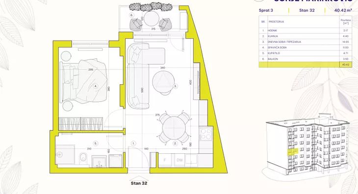 Jednoiposoban stan | 4zida