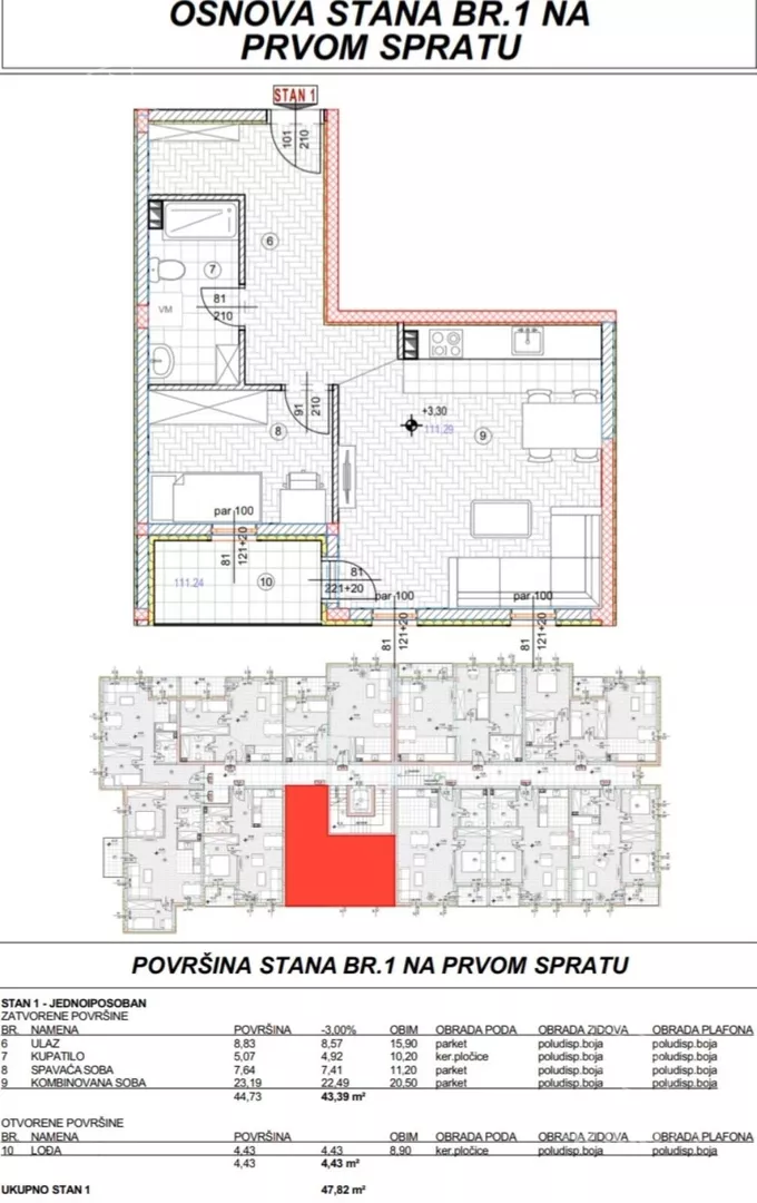 Jednoiposoban stan | 4zida