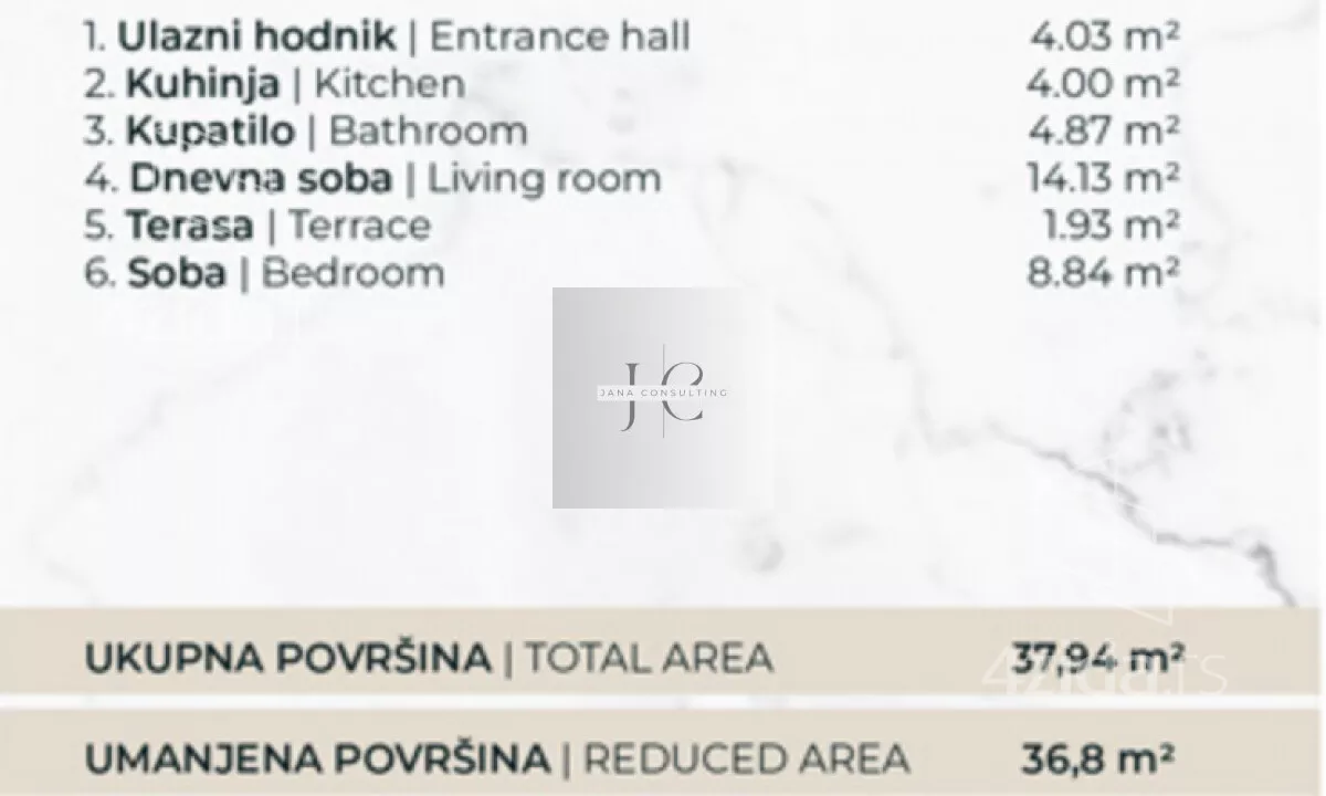 Dvosoban stan | 4zida