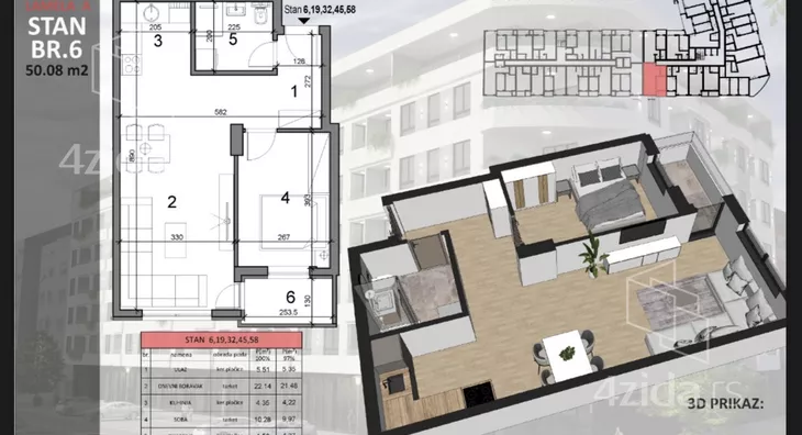 Dvosoban stan | 4zida