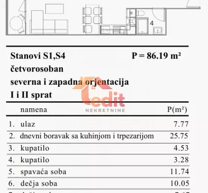 Četvorosoban stan | 4zida