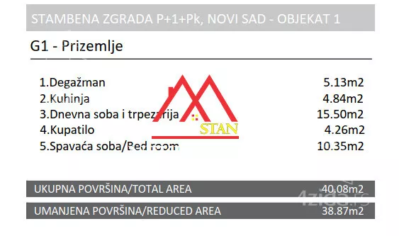 Jednoiposoban stan | 4zida
