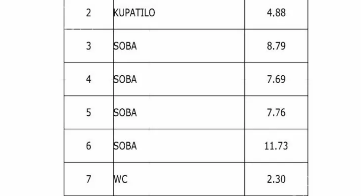 Četvorosoban stan | 4zida
