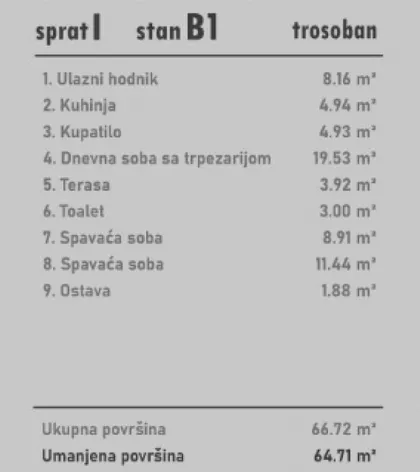 Socijalno | 4zida.rs