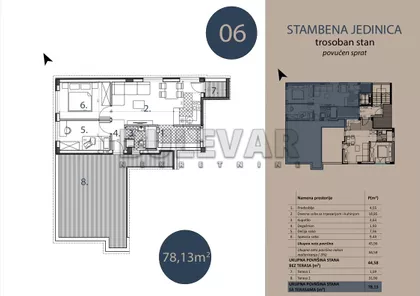 Marina Držića | 4zida.rs