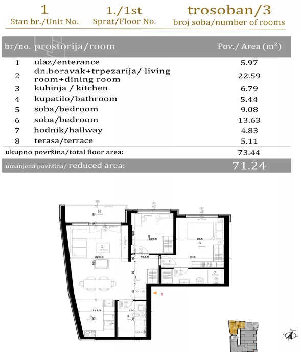 Trosoban stan | 4zida