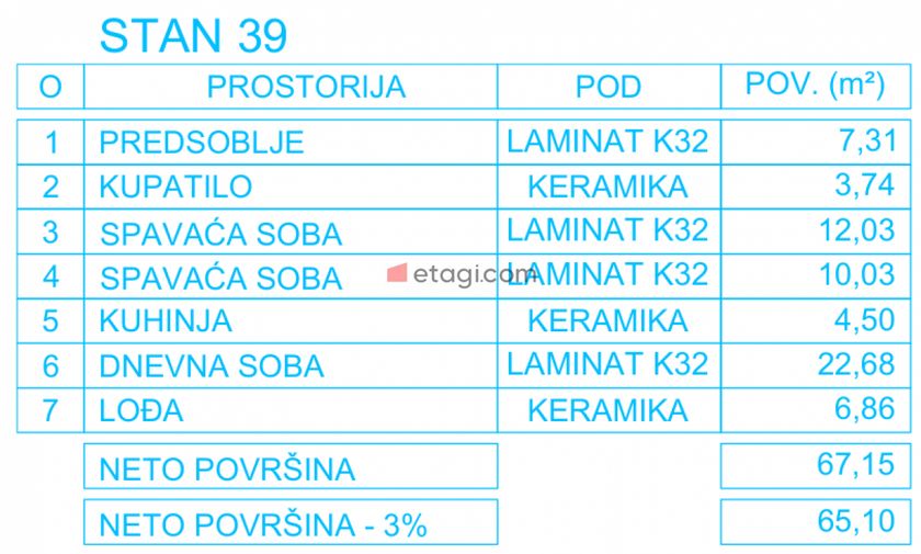 Trosoban stan - Prikaz 2