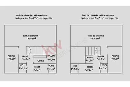 Bulevar Arsenija Čarnojevića | 4zida.rs
