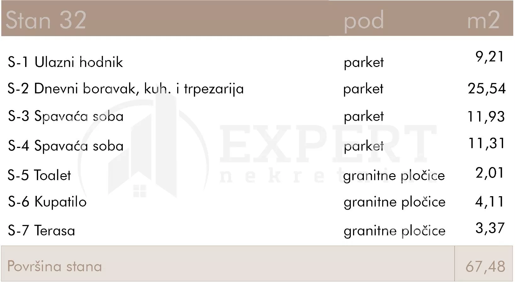 Dvoiposoban stan | 4zida