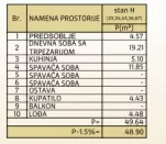 Pantelej | 4zida.rs