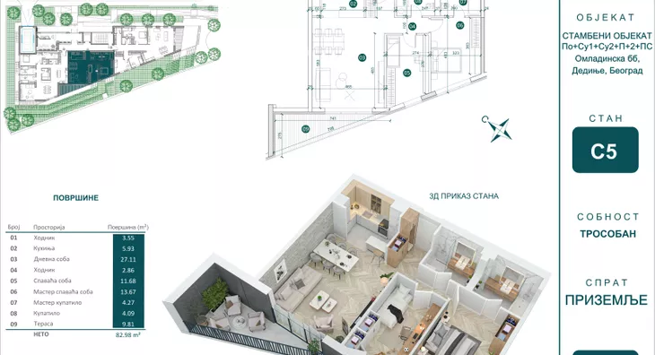 Trosoban stan | 4zida