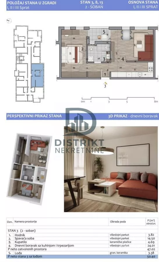 Jednoiposoban stan | 4zida