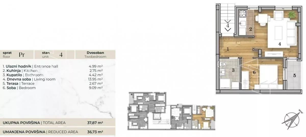 Dvosoban stan | 4zida