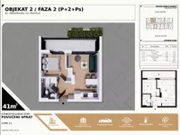 Pančevo, Gradske lokacije, Mladost | 4zida.rs | 4zida.rs
