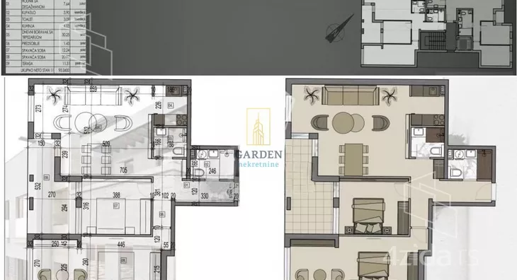 Trosoban stan | 4zida