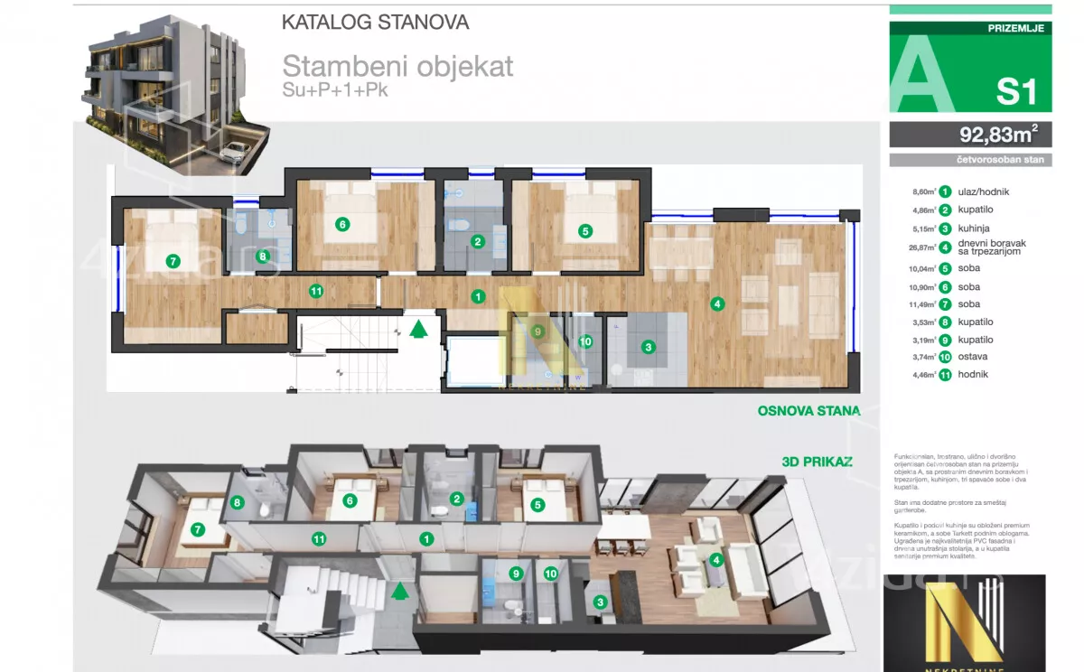 Četvorosoban stan | 4zida