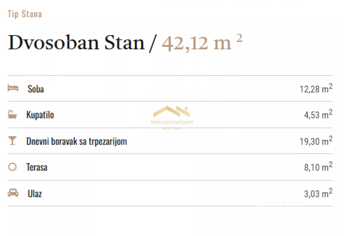 Dvosoban stan | 4zida
