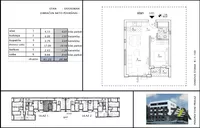 Novi Sad, Gradske lokacije, Telep | 4zida.rs | 4zida.rs