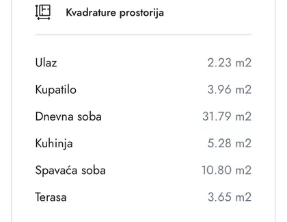 Aleksandra Bugarskog | 4zida.rs