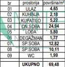 Trosoban stan | 4zida