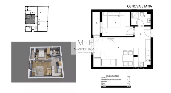 Dvosoban stan | 4zida