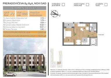 Petrovaradin | 4zida.rs