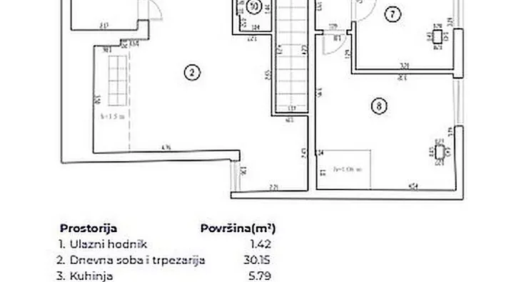 Četvorosoban stan | 4zida