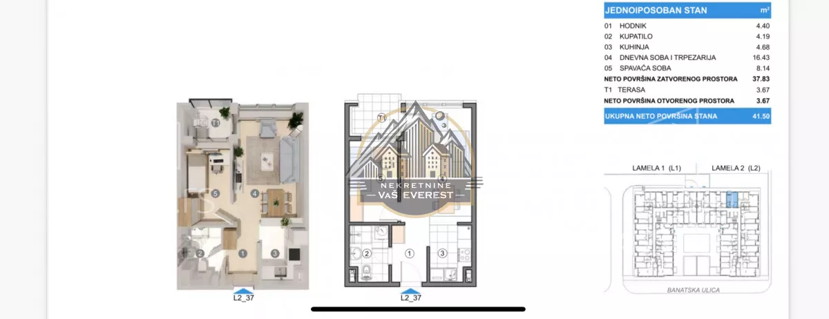 Jednoiposoban stan | 4zida