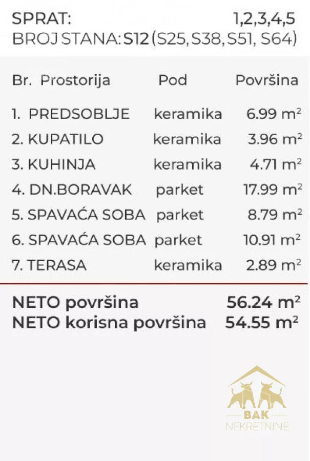 Trosoban stan | 4zida
