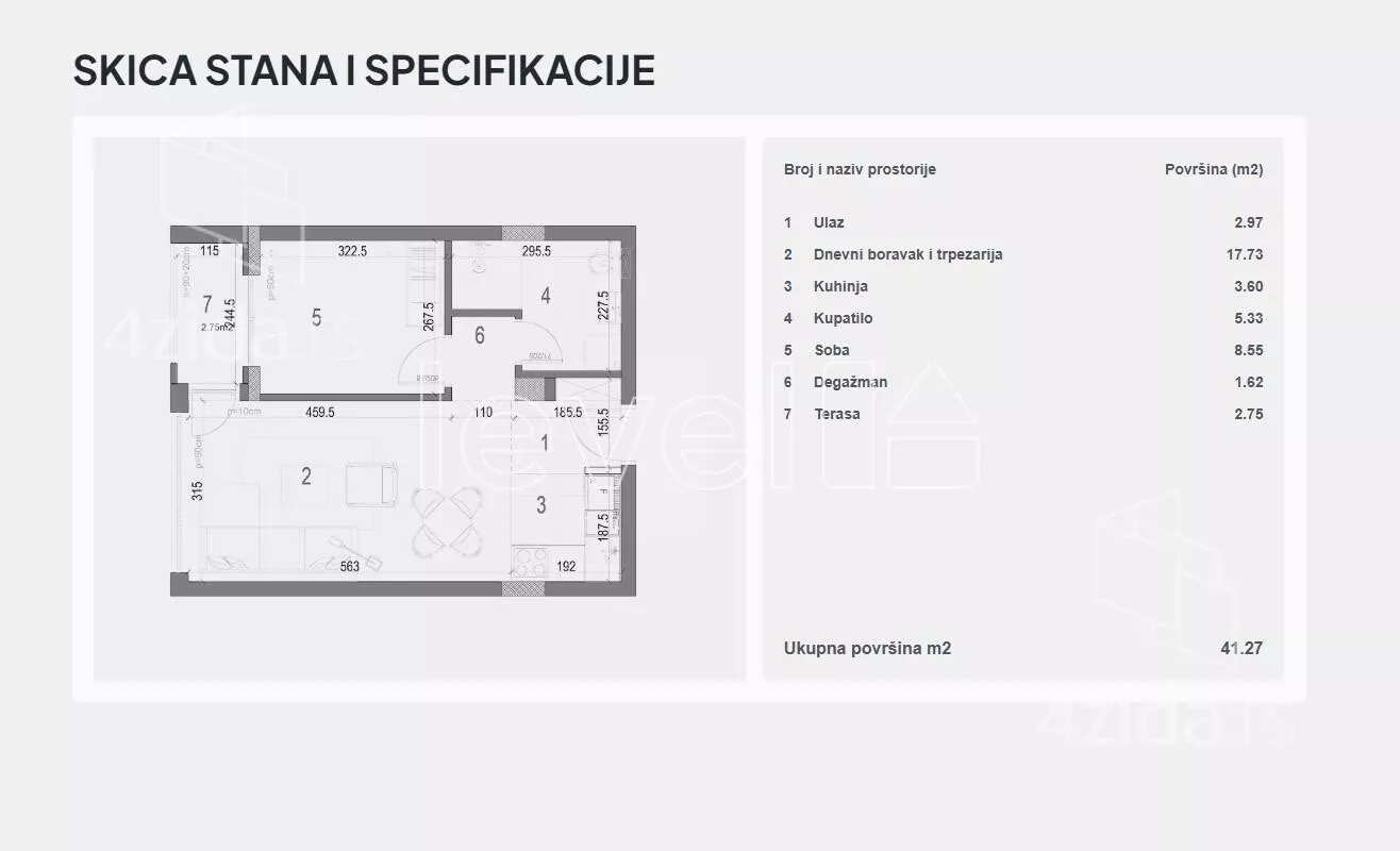Dvosoban stan | 4zida