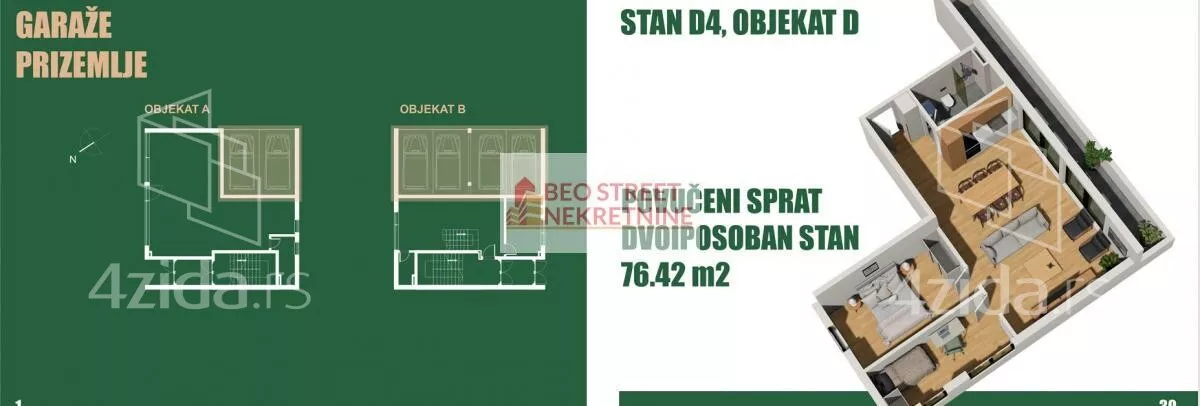 Dvosoban stan | 4zida