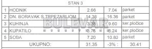 Jednoiposoban stan | 4zida