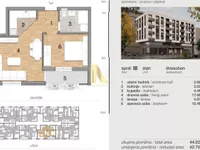 Telep, Gradske lokacije, Novi Sad | 4zida.rs