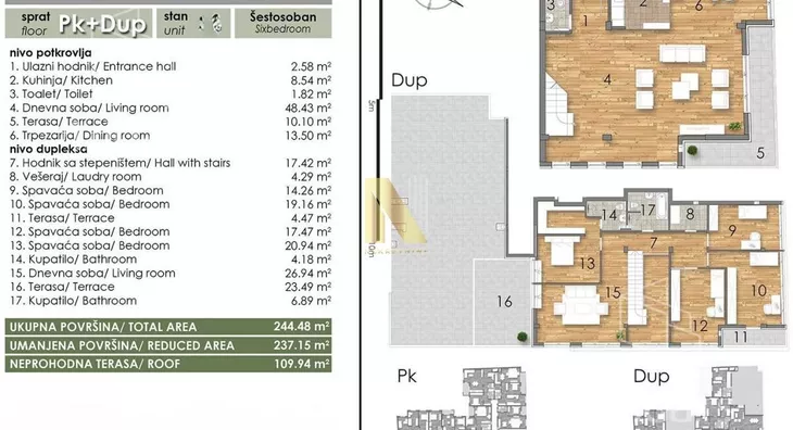 Šestosoban stan | 4zida