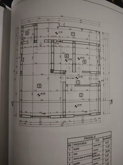 Šumska 32 | 4zida.rs