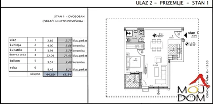Telep | 4zida.rs