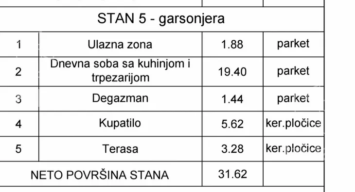 Jednosoban stan | 4zida