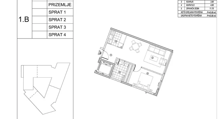 Dvosoban stan | 4zida