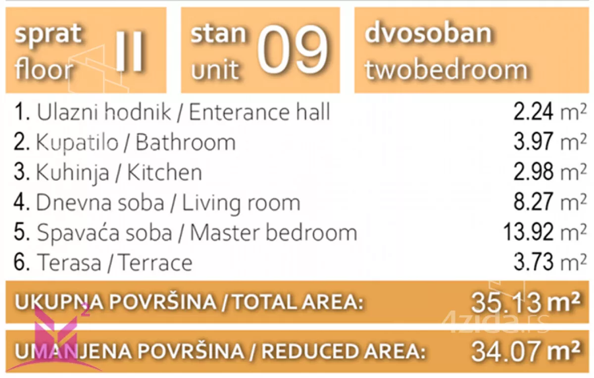 Jednoiposoban stan | 4zida