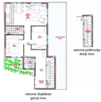 Novi Sad, Gradske lokacije, Telep | 4zida.rs | 4zida.rs